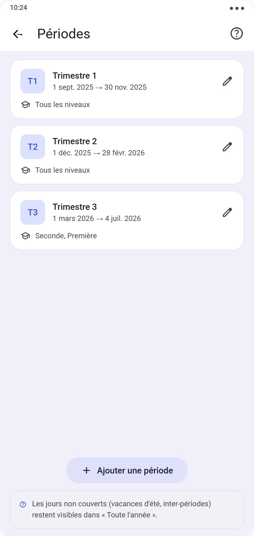Liste des périodes avec dates de début et de fin, associées aux niveaux