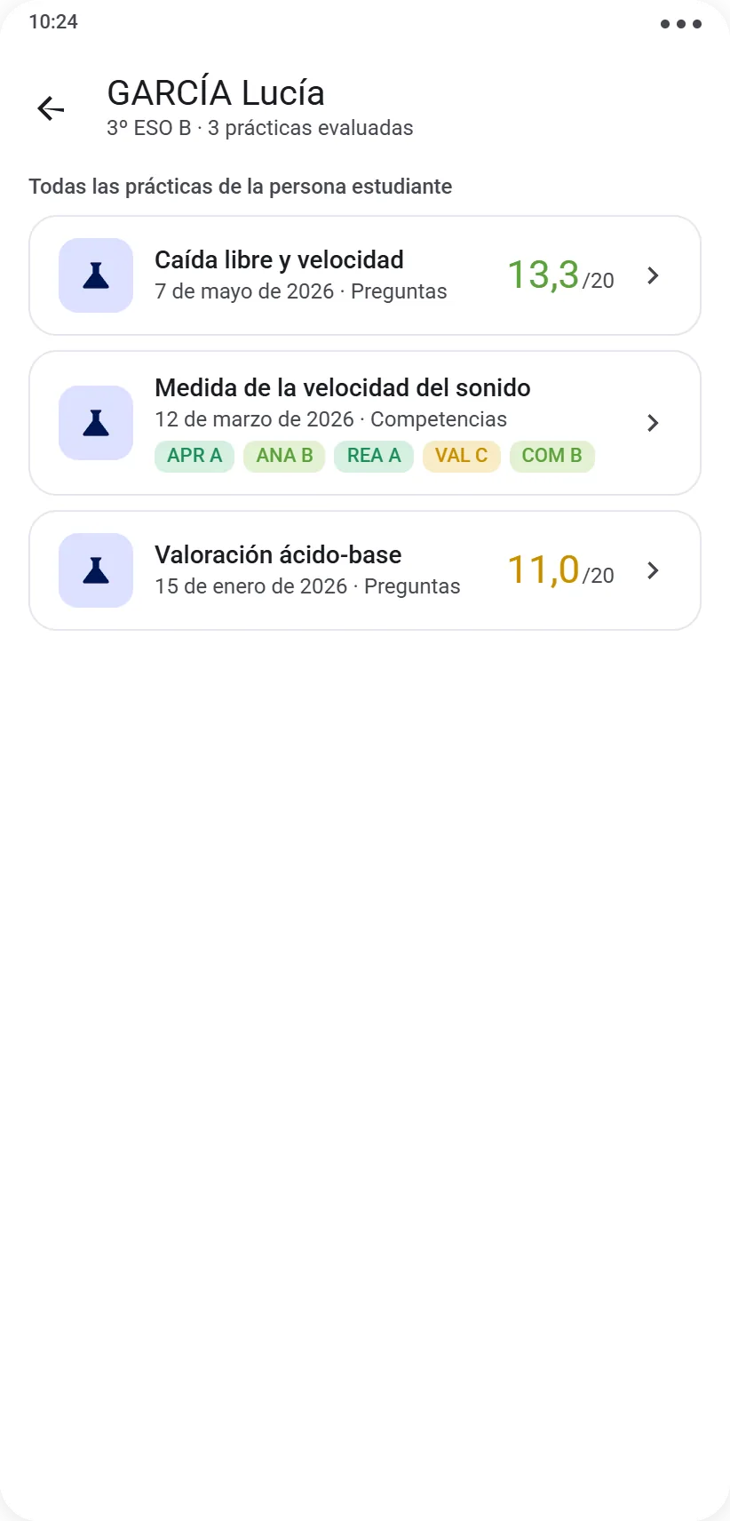 Historial de resultados de un alumno por práctica, filtrable por período